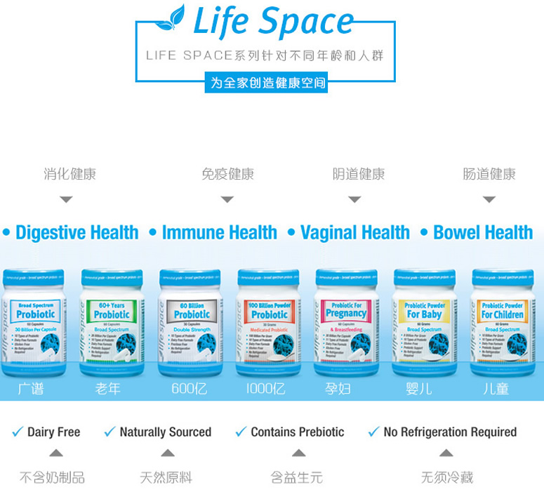 Life Space孕妇&脯乳期益生菌60粒_8