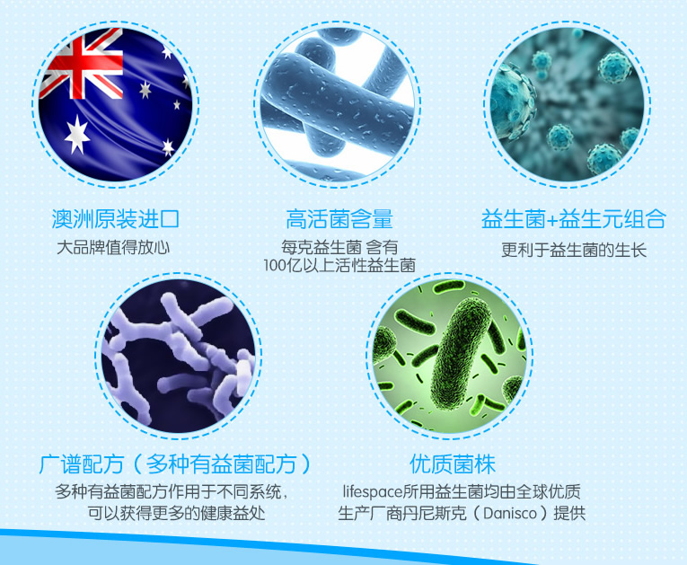 Life Space Probiotic For Children 60g 儿童益生菌粉_5